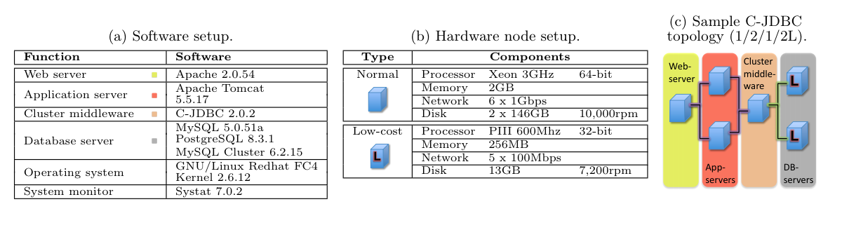 Screen Shot 2018-03-28 at 6.53.26 PM