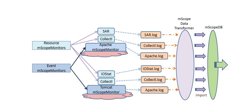 Screen Shot 2018-03-28 at 7.05.35 PM