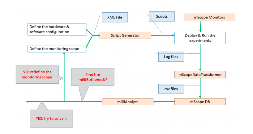 Screen Shot 2018-03-28 at 7.07.24 PM