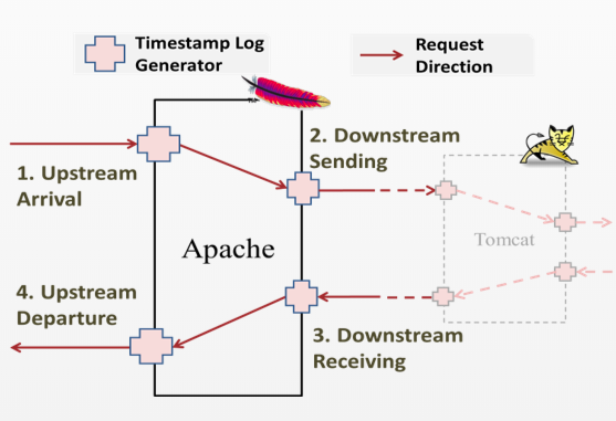 Screen Shot 2018-04-09 at 4.05.33 PM