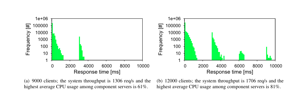 Screen Shot 2018-04-10 at 12.29.02 PM