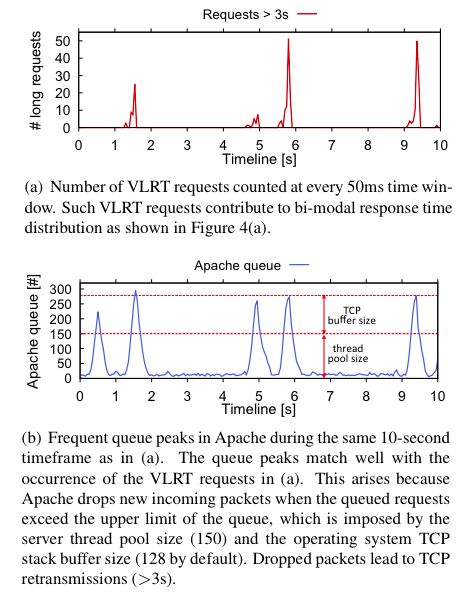 Screen Shot 2018-04-10 at 12.39.26 PM
