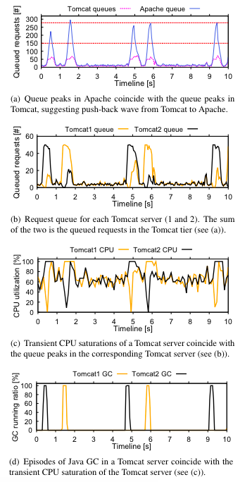 Screen Shot 2018-04-10 at 12.39.49 PM